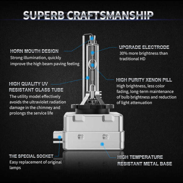XENON HEADLIGHT BULB